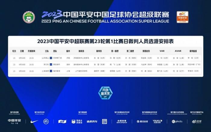 而在这期间，卢卡库代表罗马出场14次打进9球，代表比利时国家队出场4次打进4球。